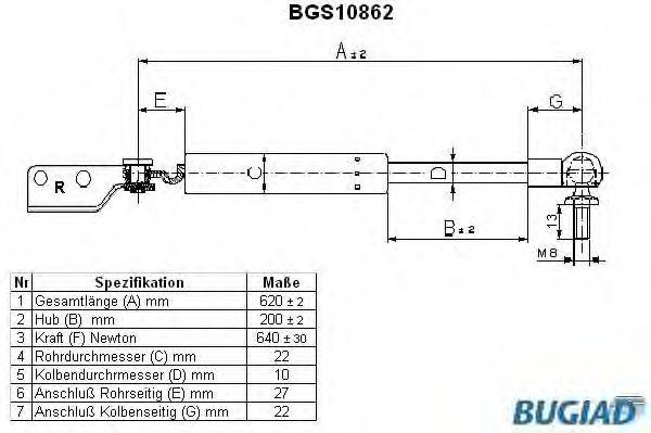 BUGIAD Tailgate strut Article number: BGS10862 cheaply