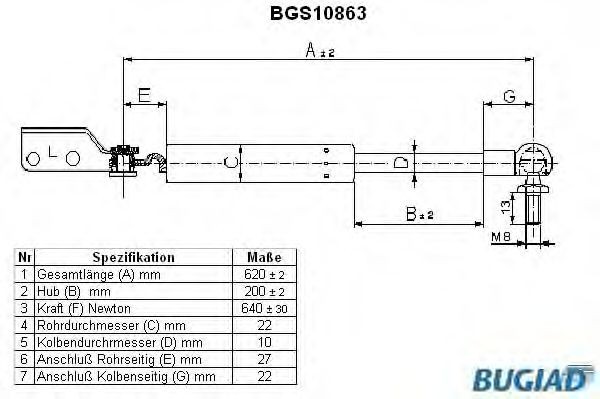 BUGIAD Tailgate strut Article number: BGS10863 cheaply