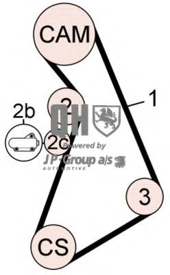 JP GROUP Timing belt kit Article number: 1112108919 cheaply