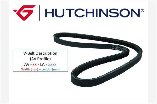 HUTCHINSON Kiilrihm Artikli number: AV 11 La 528 soodsalt