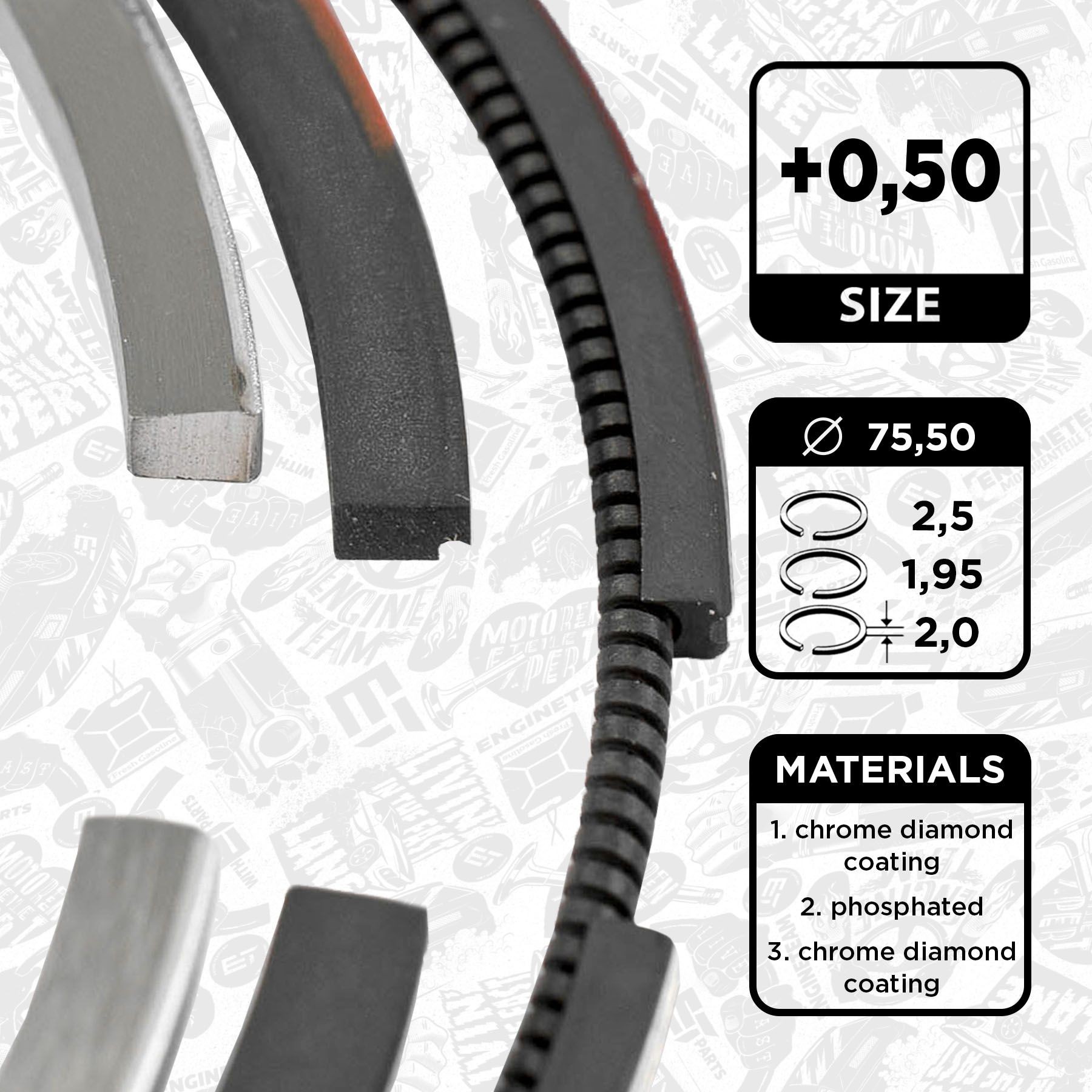 ET ENGINETEAM Piston Ring Kit Article number: R1009350 cheaply