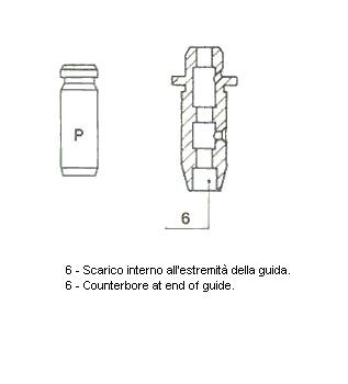 METELLI Valve Guides Article number: 01-S2722 cheaply