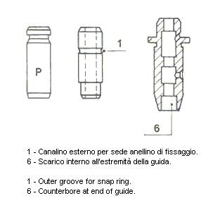 METELLI Valve Guides Article number: 01-S2853 cheaply