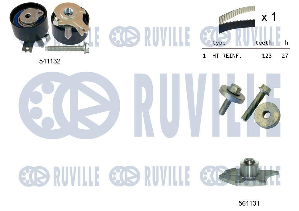 RUVILLE Seade- / juhtrull, hammasrihm Artikli number: 56365 soodsalt