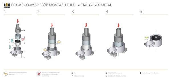 TEDGUM Rubber Buffer, suspension Article number: 00144213 cheaply