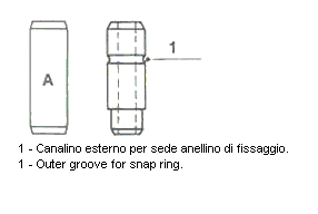 METELLI Valve Guides Article number: 01-0260 cheaply