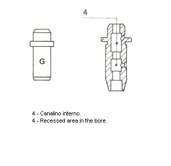 METELLI Valve Guides Article number: 01-0484 cheaply