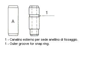 METELLI Valve Guides Article number: 01-0562 cheaply