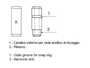 METELLI Valve Guides Article number: 01-0601 cheaply