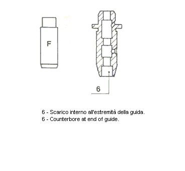 METELLI Valve Guides Article number: 01-0935 cheaply