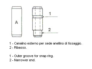 METELLI Tamburo freno Numero articolo: 18-0130 poco costoso