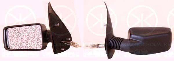 KLOKKERHOLM Wing mirror Article number: 20251021 cheaply