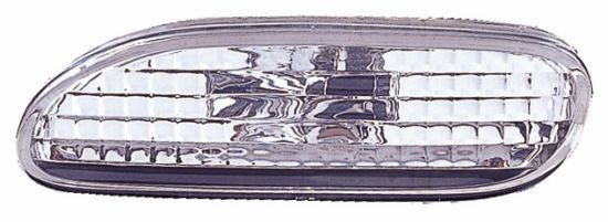 ABAKUS Indicator Set Article number: 314-1401PXB-VC cheaply