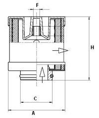 MANN-FILTER Filter, karterituulutus Artikli number: C 1226 soodsalt