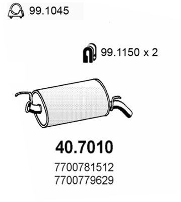ASSO Lõppsummuti Artikli number: 40.7010 soodsalt