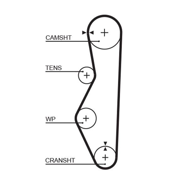 GATES Timing Belt Article number: 5521XS cheaply