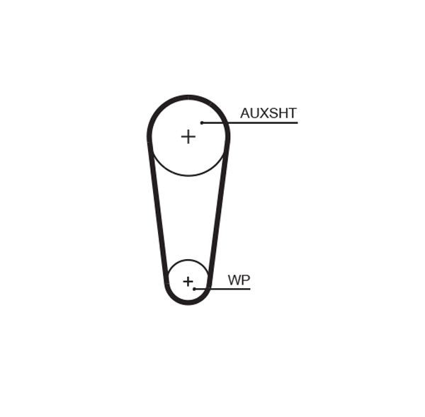 GATES Timing Belt Article number: 5683XS cheaply
