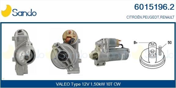 SANDO Starter motor Article number: 6015196.2 cheaply