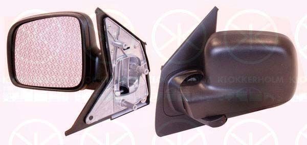 KLOKKERHOLM Wing mirror Article number: 95681011 cheaply