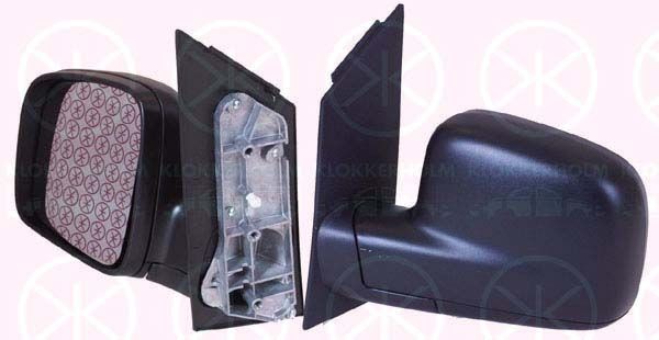 KLOKKERHOLM Wing mirror Article number: 95711021 cheaply