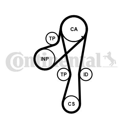 CONTITECH Timing belt kit Article number: CT1041K2PRO cheaply