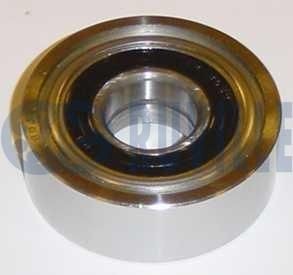 RUVILLE Timing belt kit Article number: 5542170 cheaply