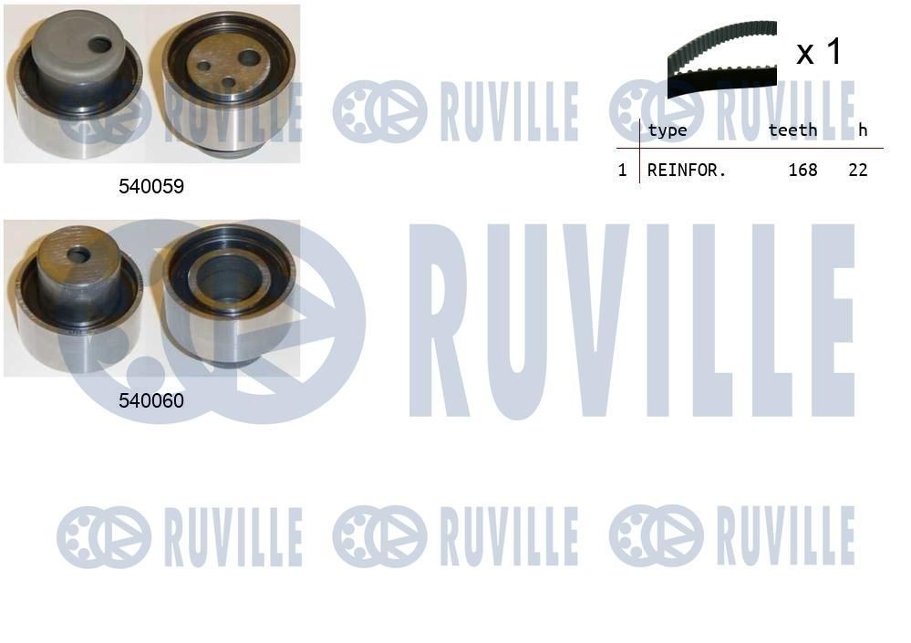 RUVILLE Pingutusrull, Hammasrihm Artikli number: 56109 soodsalt