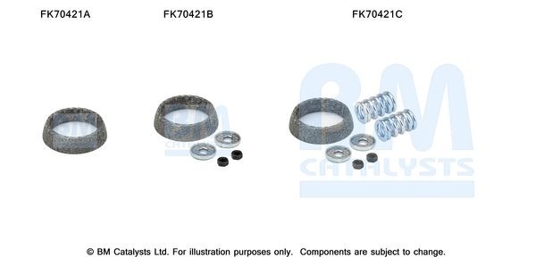 BM CATALYSTS Montagesæt, udstødningsrør Varenummer: FK70421 billige