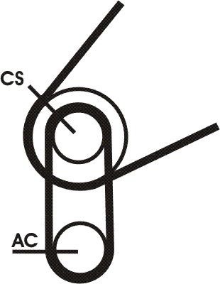 CONTITECH V-Ribbed Belt Set Article number: 5PK716 ELAST T1 cheaply