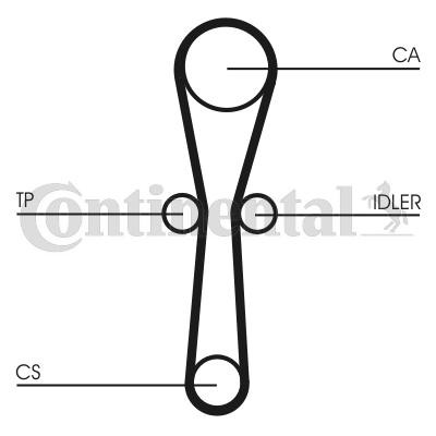 CONTITECH Timing belt kit Article number: CT1041K1 cheaply