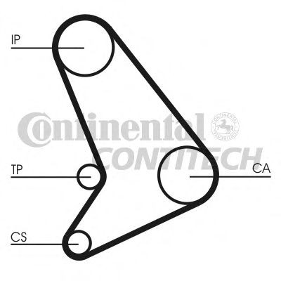CONTITECH Timing belt kit Article number: CT512K1 cheaply