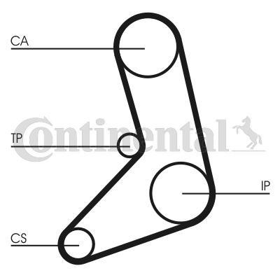 CONTITECH Timing Belt Article number: CT542 cheaply