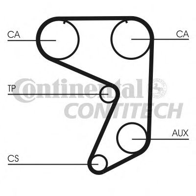 CONTITECH Timing Belt Article number: CT651 cheaply