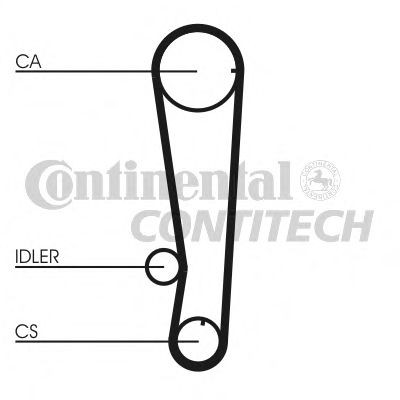 CONTITECH Timing Belt Article number: CT715 cheaply