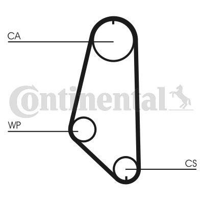 CONTITECH Water pump and timing belt kit Article number: CT720WP1 cheaply