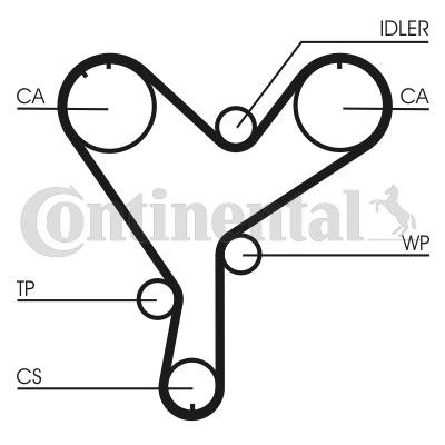 CONTITECH Timing Belt Article number: CT852 cheaply