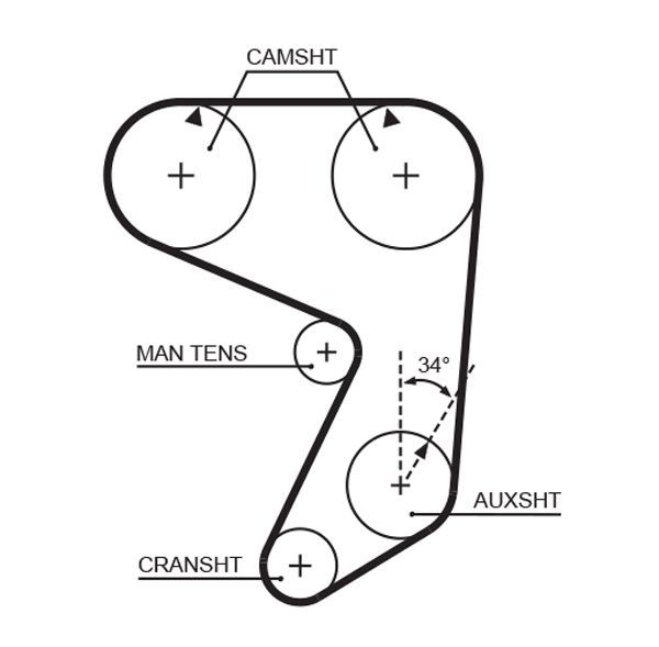 GATES Timing Belt Article number: 5004 cheaply