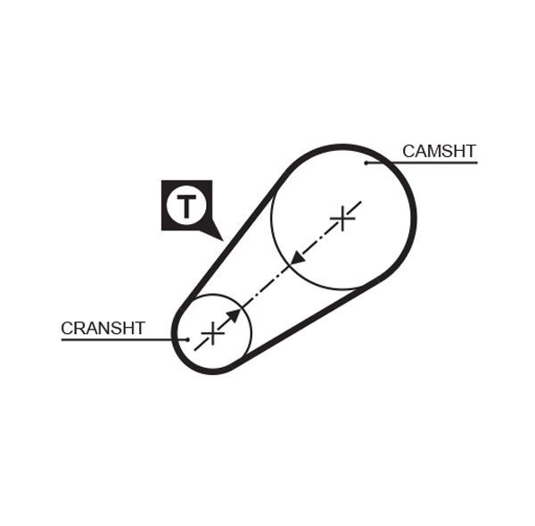 GATES Hammasrihm FleetRunner™ Micro-V® Stretch Fit® Artikli number: 5014 soodsalt