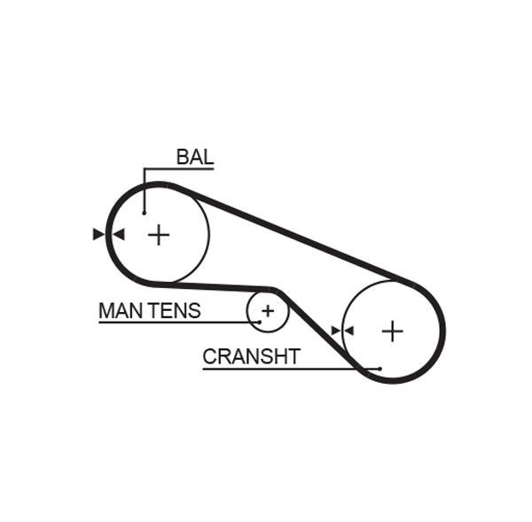 GATES Timing Belt Article number: 5025 cheaply