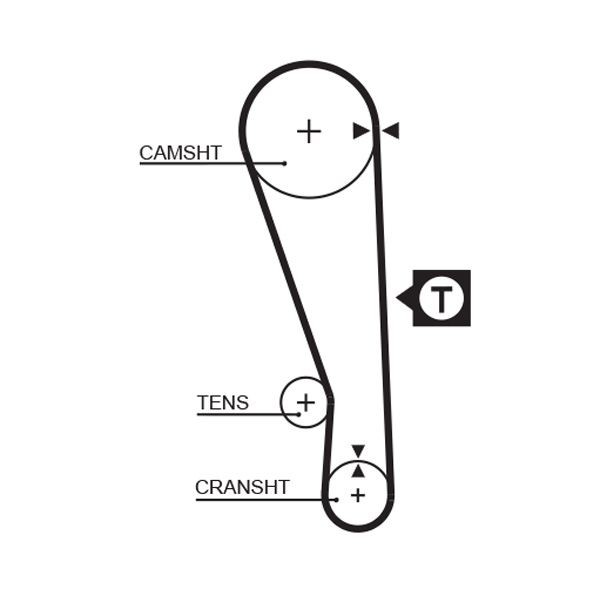 GATES Timing Belt Article number: 5036 cheaply