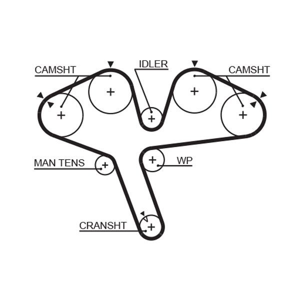 GATES Timing Belt Article number: 5376XS cheaply