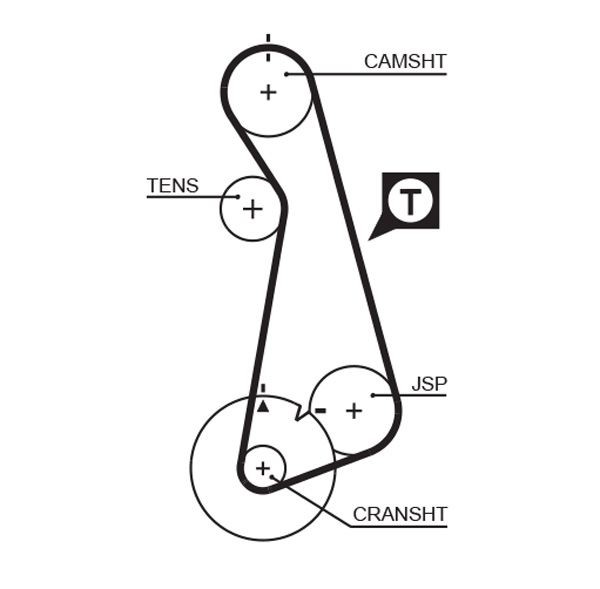 GATES Tandrem Varenummer: 5424XS billige