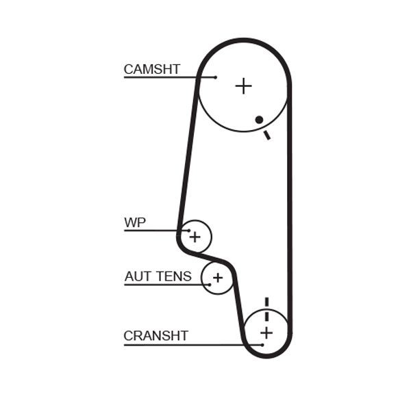 GATES Timing Belt Article number: 5427XS cheaply