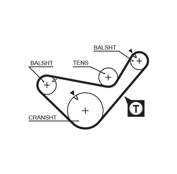 GATES Timing Belt Article number: 5436XS cheaply