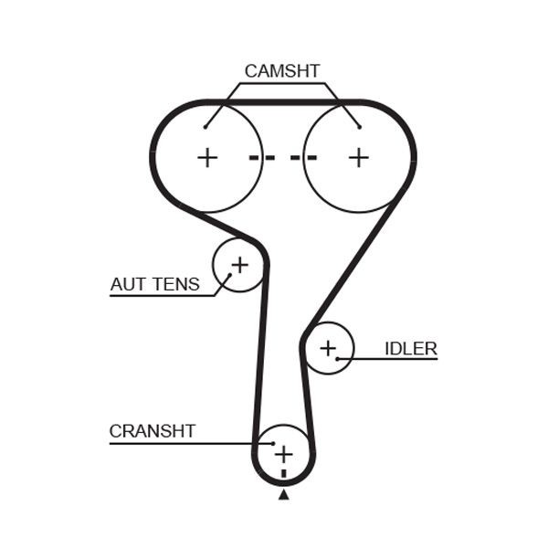 GATES Timing Belt Article number: 5603XS cheaply