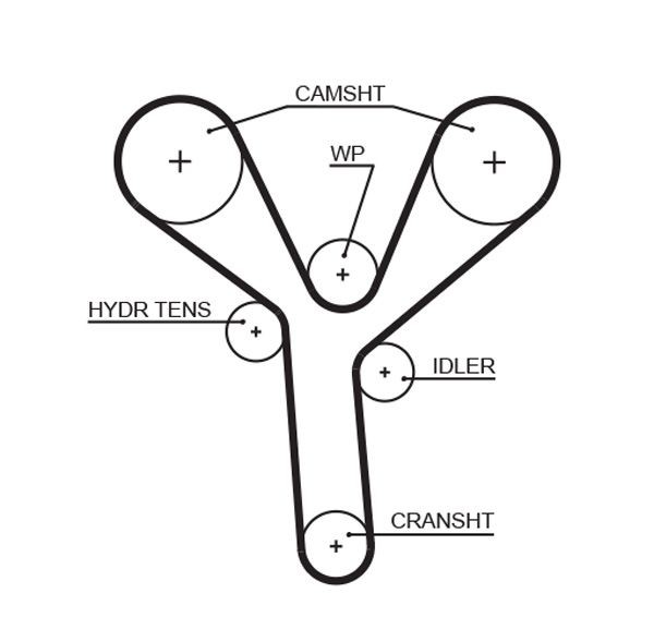 GATES Timing Belt Article number: 5660XS cheaply