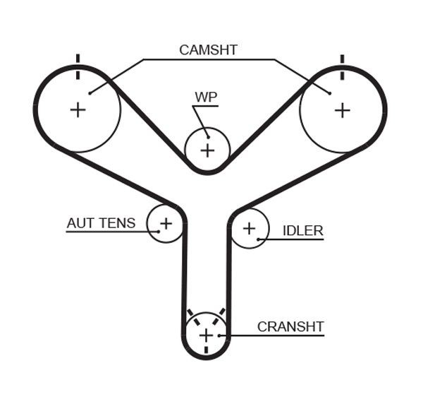 GATES Timing Belt Article number: T298 cheaply