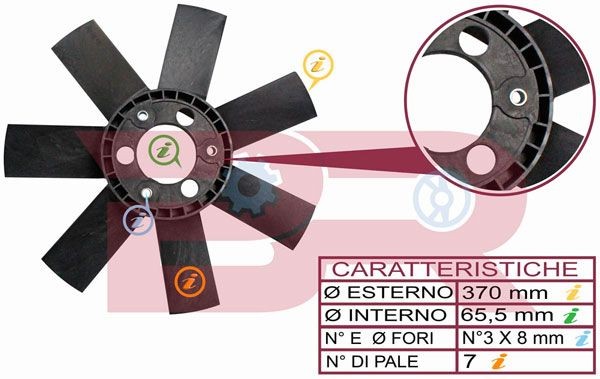 BOTTO RICAMBI Køleventilator Varenummer: BRAC3264 billige