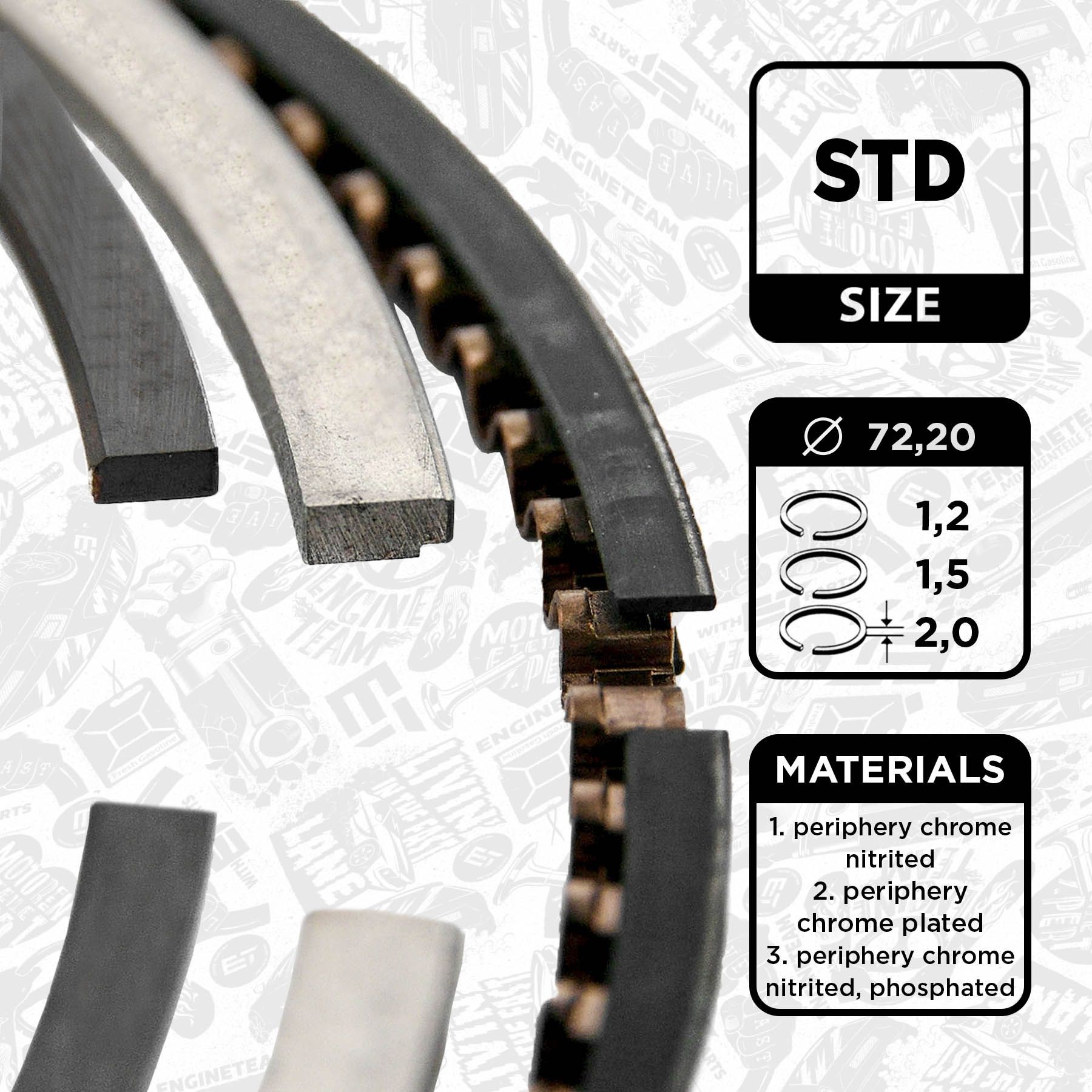 ET ENGINETEAM Piston Ring Kit Article number: R1012900 cheaply