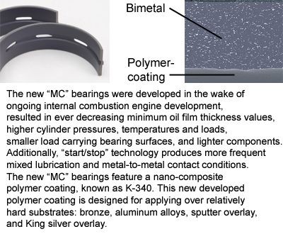 IPSA Big End Bearings Article number: CR135102 cheaply